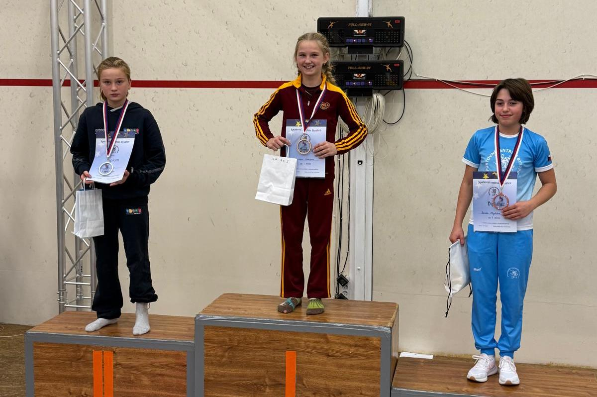 Český pohár mládeže 2025 - 8. kolo pro U11-U15
